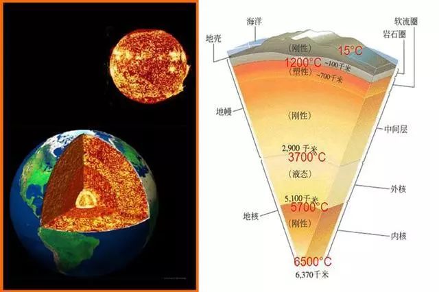 政策加持！未來(lái)地?zé)崮墚a(chǎn)業(yè)規(guī)模將持續(xù)擴(kuò)張-地大熱能-地?zé)衢_(kāi)發(fā)利用