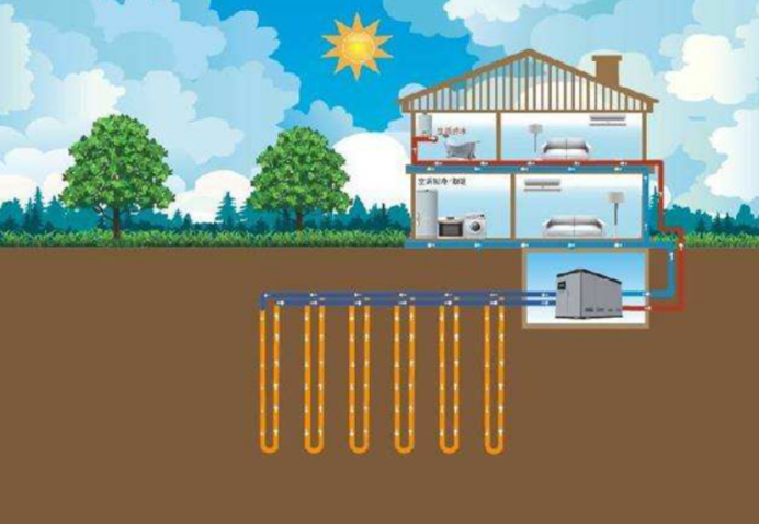 地大熱能：取熱不取水，地?zé)峁┡滤悸?地?zé)衢_發(fā)利用